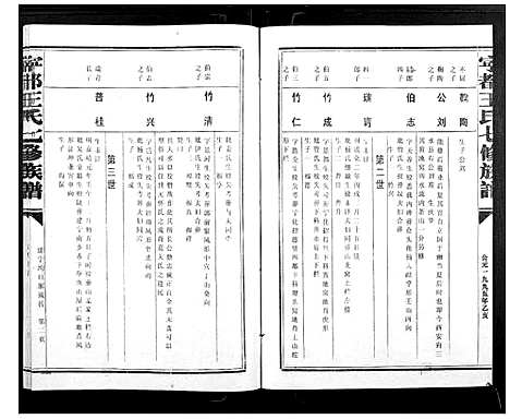 [下载][宁都王氏七修族谱_9卷]江西.宁都王氏七修家谱_二.pdf