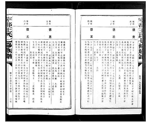 [下载][宁都王氏七修族谱_9卷]江西.宁都王氏七修家谱_三.pdf