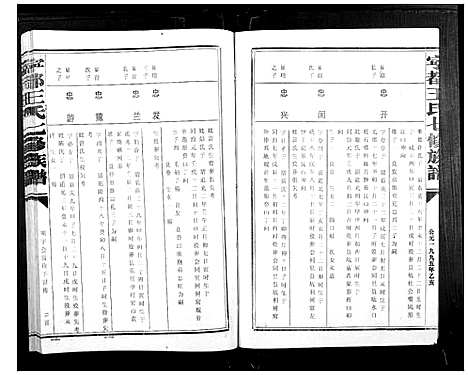 [下载][宁都王氏七修族谱_9卷]江西.宁都王氏七修家谱_四.pdf