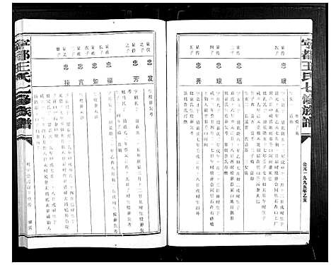 [下载][宁都王氏七修族谱_9卷]江西.宁都王氏七修家谱_四.pdf