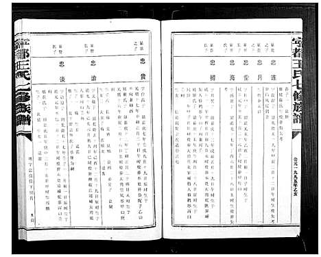 [下载][宁都王氏七修族谱_9卷]江西.宁都王氏七修家谱_四.pdf