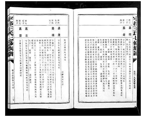 [下载][宁都王氏七修族谱_9卷]江西.宁都王氏七修家谱_七.pdf