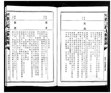 [下载][宁都王氏七修族谱_9卷]江西.宁都王氏七修家谱_七.pdf