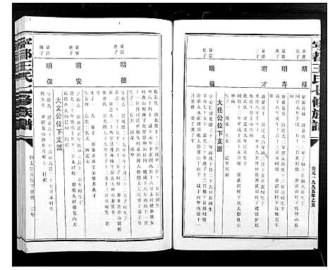 [下载][宁都王氏七修族谱_9卷]江西.宁都王氏七修家谱_八.pdf