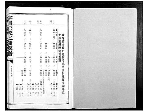 [下载][宁都王氏七修族谱_9卷]江西.宁都王氏七修家谱_九.pdf