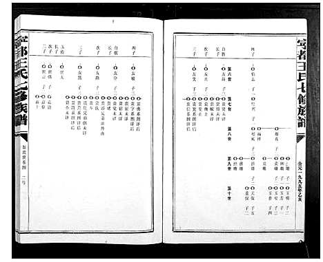 [下载][宁都王氏七修族谱_9卷]江西.宁都王氏七修家谱_九.pdf