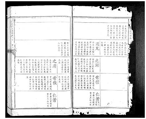 [下载][山东王氏_5卷]江西.山东王氏_二.pdf