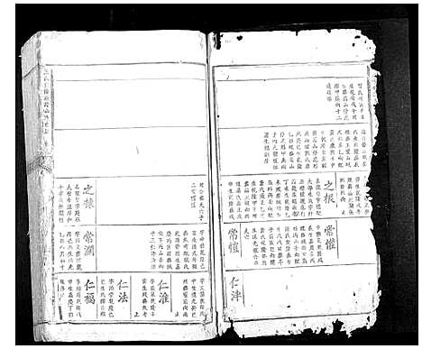 [下载][山东王氏_5卷]江西.山东王氏_三.pdf