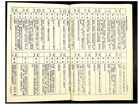 [下载][桃江小河乡世德堂王氏九修族谱]江西.桃江小河乡世德堂王氏九修家谱_七.pdf