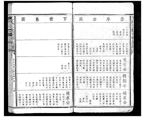 [下载][王氏三槐重修族谱_不分卷]江西.王氏三槐重修家谱_二.pdf