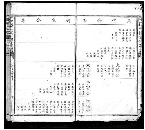 [下载][王氏三槐重修族谱_不分卷]江西.王氏三槐重修家谱_三.pdf