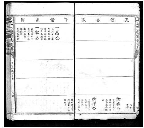 [下载][王氏三槐重修族谱_不分卷]江西.王氏三槐重修家谱_三.pdf