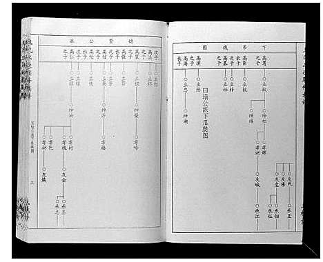 [下载][王氏二次联修族谱]江西.王氏二次联修家谱_五.pdf