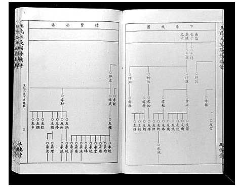 [下载][王氏二次联修族谱]江西.王氏二次联修家谱_五.pdf