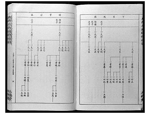 [下载][王氏二次联修族谱]江西.王氏二次联修家谱_六.pdf