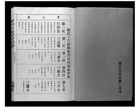 [下载][王氏二次联修族谱]江西.王氏二次联修家谱_十一.pdf