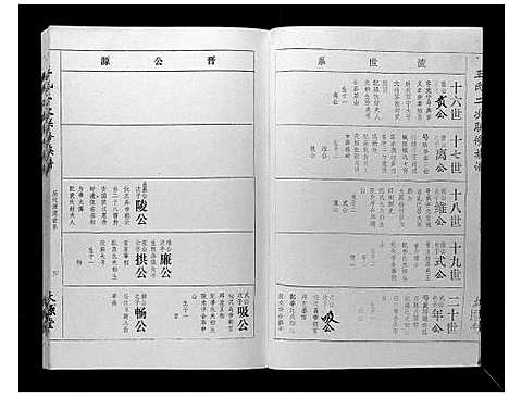 [下载][王氏二次联修族谱]江西.王氏二次联修家谱_十一.pdf