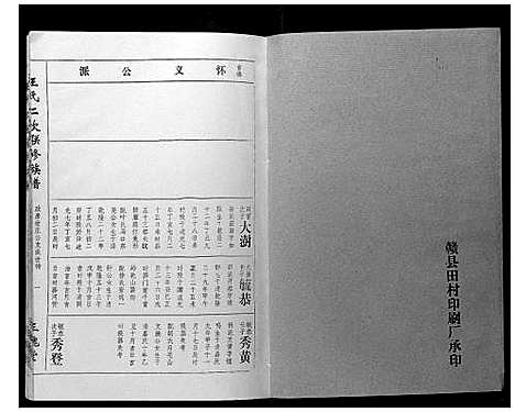 [下载][王氏二次联修族谱]江西.王氏二次联修家谱_十五.pdf