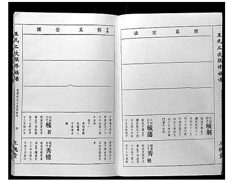 [下载][王氏二次联修族谱]江西.王氏二次联修家谱_十五.pdf