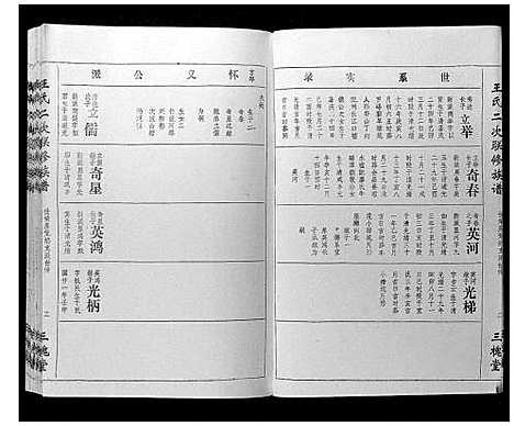 [下载][王氏二次联修族谱]江西.王氏二次联修家谱_十六.pdf