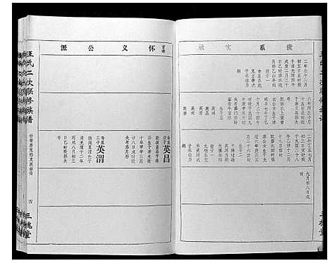 [下载][王氏二次联修族谱]江西.王氏二次联修家谱_十六.pdf