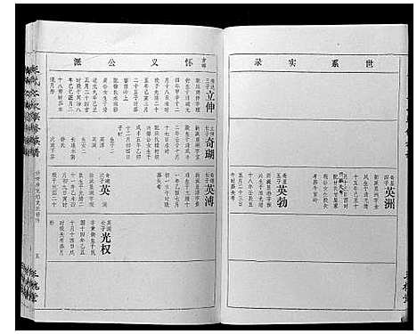 [下载][王氏二次联修族谱]江西.王氏二次联修家谱_十六.pdf