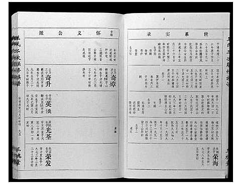 [下载][王氏二次联修族谱]江西.王氏二次联修家谱_十七.pdf