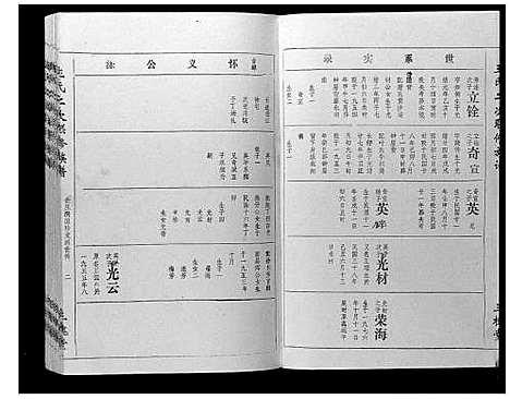 [下载][王氏二次联修族谱]江西.王氏二次联修家谱_十八.pdf