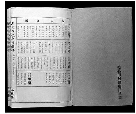 [下载][王氏二次联修族谱]江西.王氏二次联修家谱_二十三.pdf