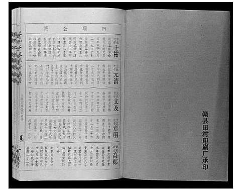 [下载][王氏二次联修族谱]江西.王氏二次联修家谱_三十.pdf