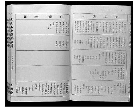 [下载][王氏二次联修族谱]江西.王氏二次联修家谱_三十.pdf