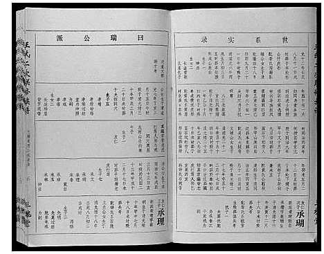 [下载][王氏二次联修族谱]江西.王氏二次联修家谱_三十二.pdf