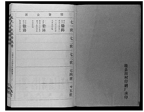 [下载][王氏二次联修族谱]江西.王氏二次联修家谱_三十六.pdf