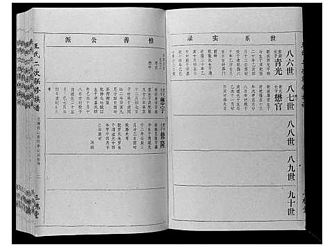 [下载][王氏二次联修族谱]江西.王氏二次联修家谱_三十八.pdf