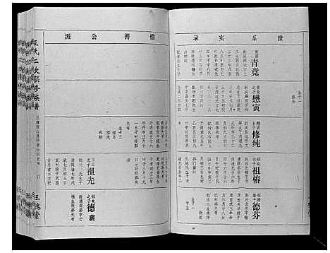 [下载][王氏二次联修族谱]江西.王氏二次联修家谱_三十八.pdf