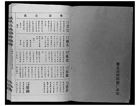 [下载][王氏二次联修族谱]江西.王氏二次联修家谱_三十九.pdf