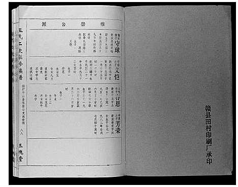 [下载][王氏二次联修族谱]江西.王氏二次联修家谱_四十一.pdf