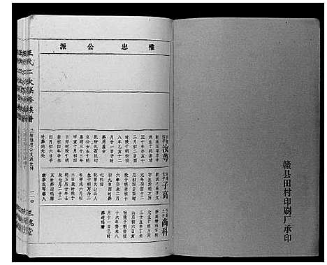 [下载][王氏二次联修族谱]江西.王氏二次联修家谱_四十三.pdf