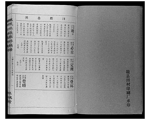 [下载][王氏二次联修族谱]江西.王氏二次联修家谱_四十四.pdf