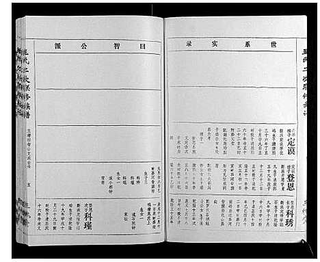 [下载][王氏二次联修族谱]江西.王氏二次联修家谱_四十八.pdf