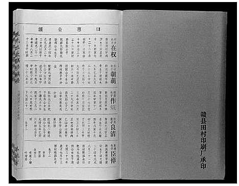 [下载][王氏二次联修族谱]江西.王氏二次联修家谱_五十一.pdf