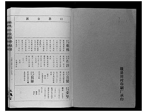 [下载][王氏二次联修族谱]江西.王氏二次联修家谱_五十二.pdf