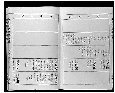 [下载][王氏二次联修族谱]江西.王氏二次联修家谱_五十二.pdf