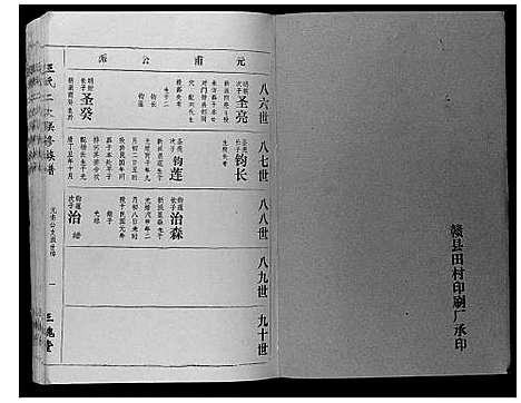 [下载][王氏二次联修族谱]江西.王氏二次联修家谱_六十三.pdf