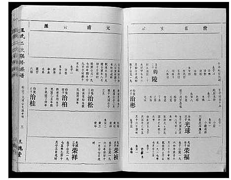 [下载][王氏二次联修族谱]江西.王氏二次联修家谱_六十三.pdf