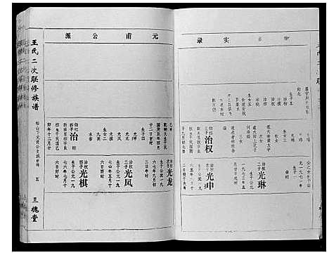 [下载][王氏二次联修族谱]江西.王氏二次联修家谱_六十三.pdf