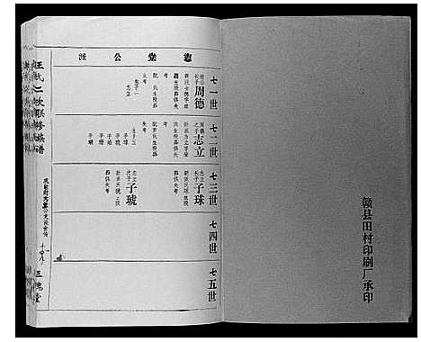 [下载][王氏二次联修族谱]江西.王氏二次联修家谱_六十四.pdf