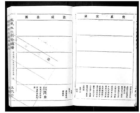 [下载][王氏二次联修族谱]江西.王氏二次联修家谱_六十七.pdf