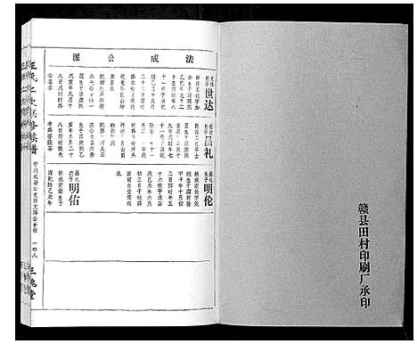 [下载][王氏二次联修族谱]江西.王氏二次联修家谱_六十八.pdf