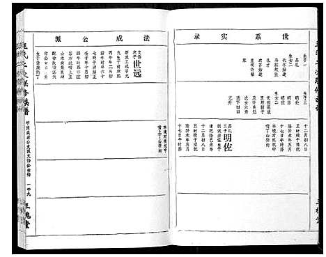 [下载][王氏二次联修族谱]江西.王氏二次联修家谱_六十八.pdf